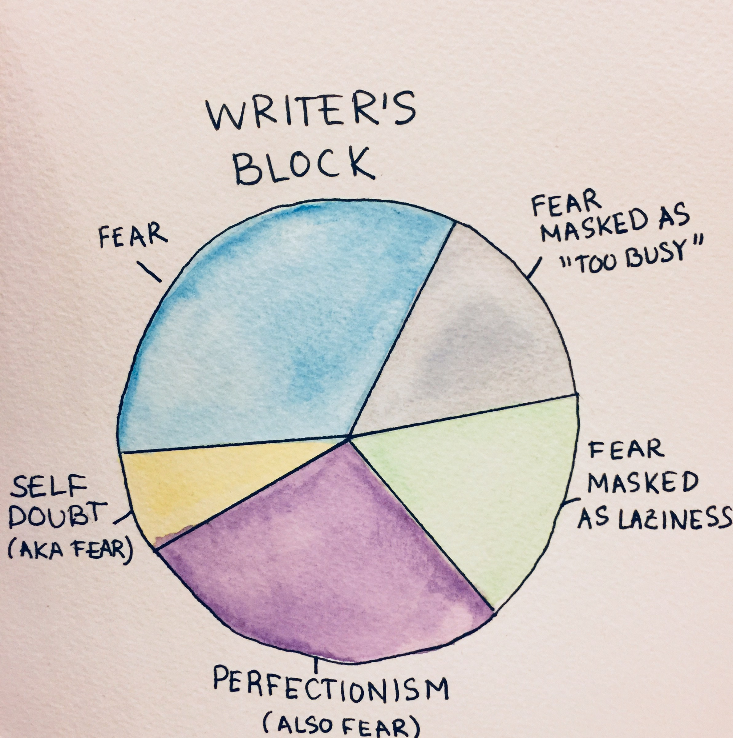 8A6E9676-F2D2-410A-9B51-FDDB7E5639E4